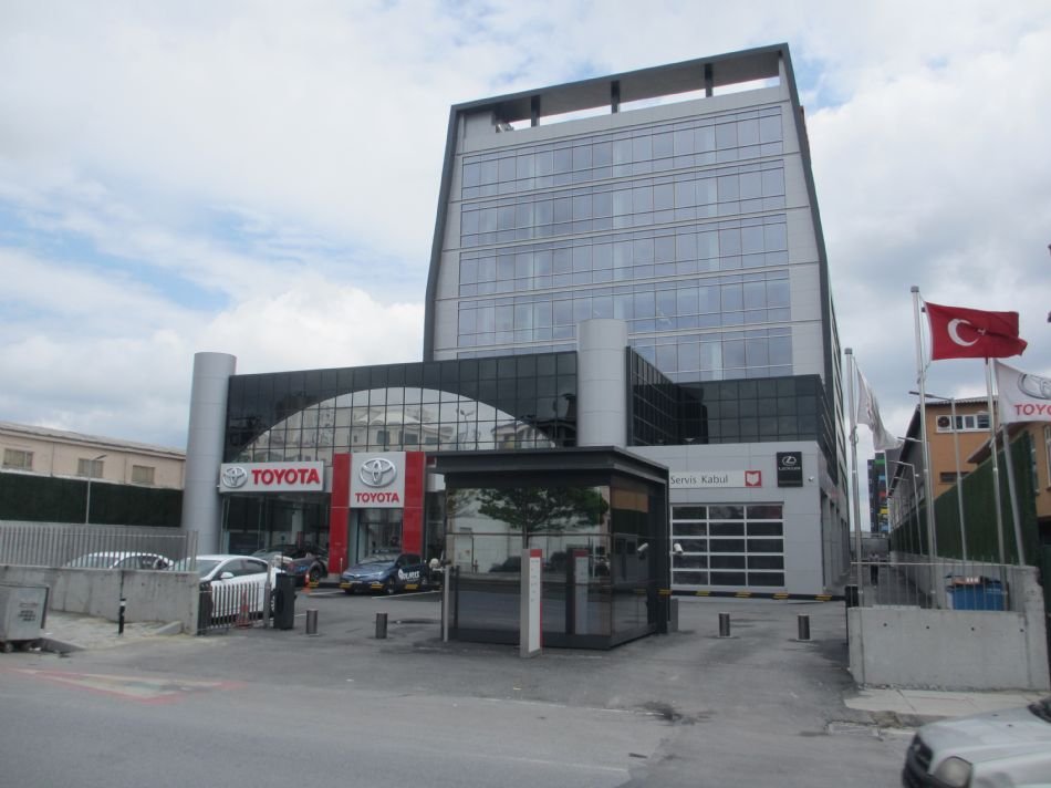 Güvenlik Kamera Sitemi